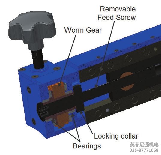 Hydratight法蘭端面加工機
